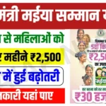 Jharkhand Maiya Samman Yojana