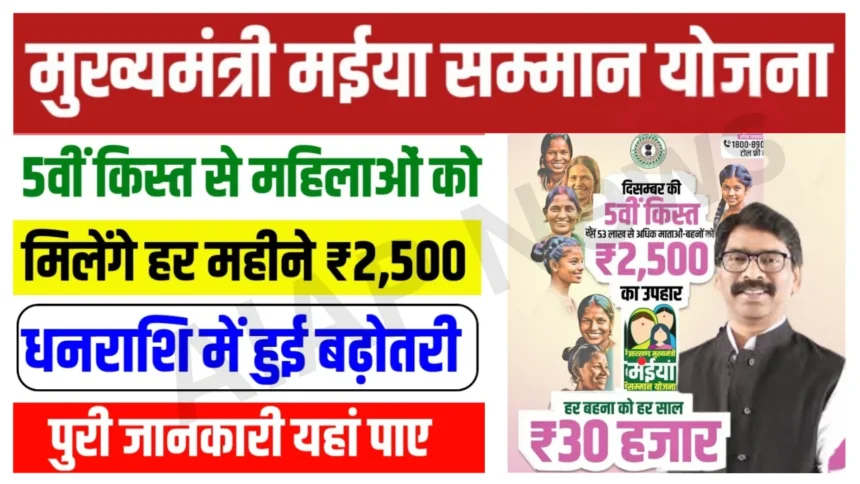 Jharkhand Maiya Samman Yojana