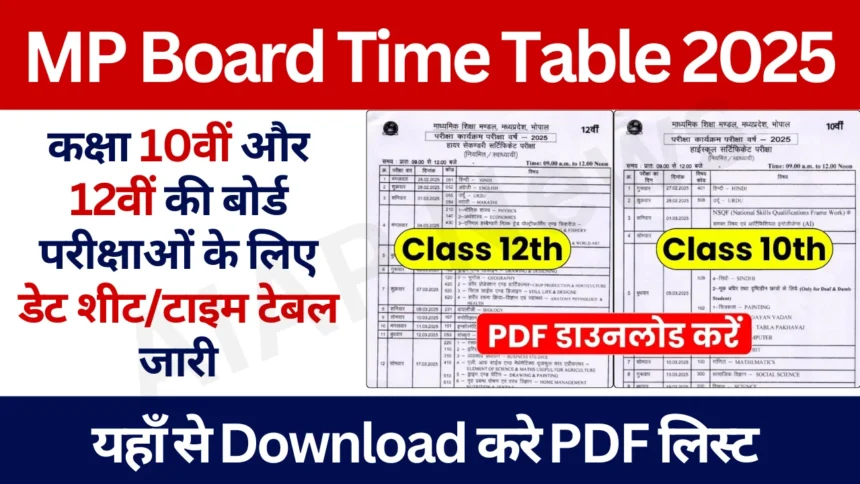 MP Board Time Table 2025