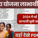 Subhadra Yojana Beneficiary List