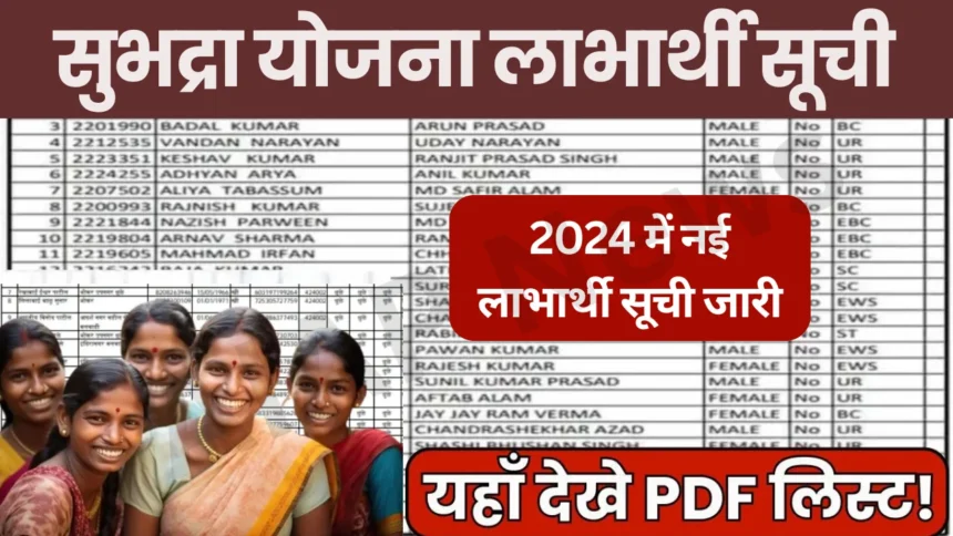 Subhadra Yojana Beneficiary List